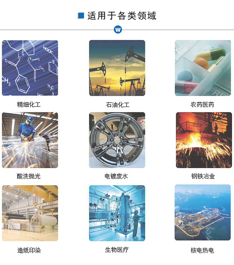 應用領域1.jpg