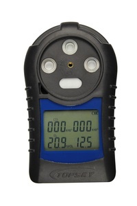 CWH800礦用本安型紅外測溫儀、CD3煤礦用多參數氣體測定器取得安標認證