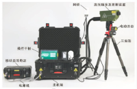 激光破拆工具組智能遠距離激光切割系統未爆彈激光銷毀器（600W)